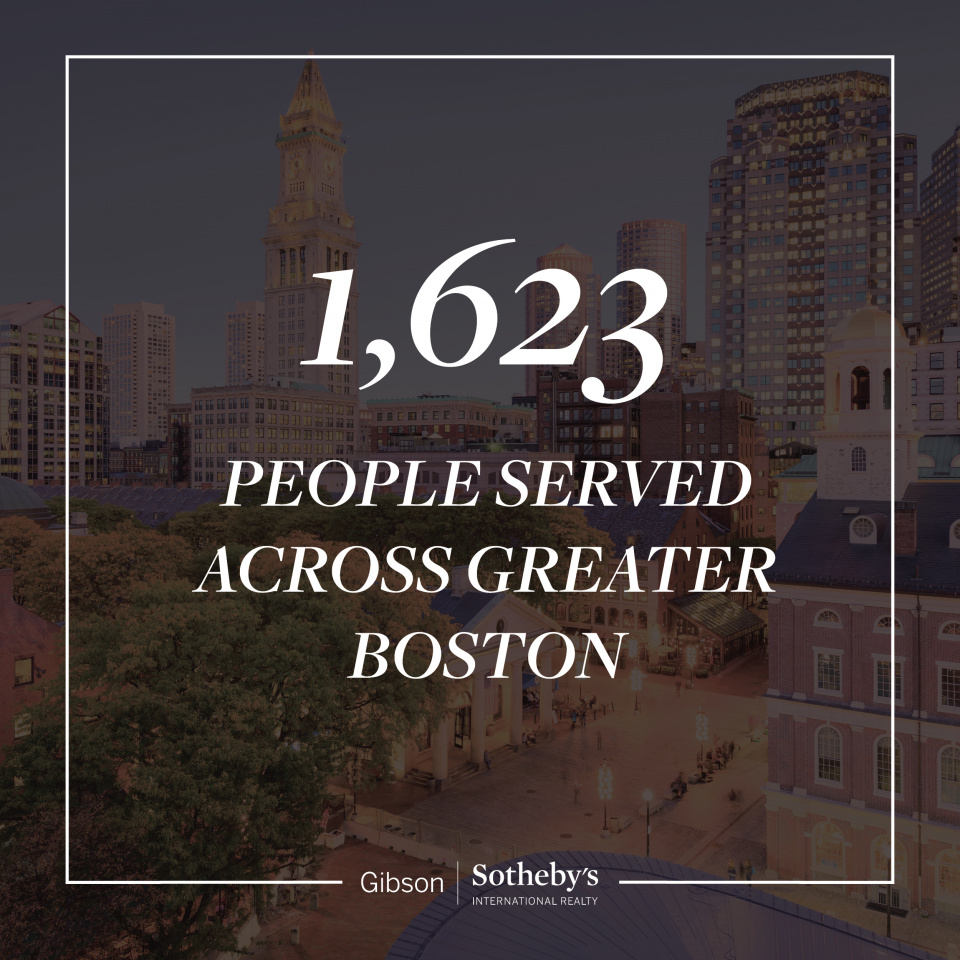 1623 people served across the Greater Boston area