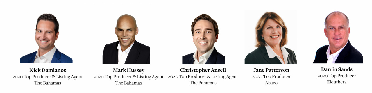 Top Producers and Listing Agents for 2020