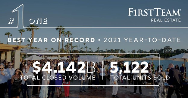 Ending Q2 on a record high in June, we’re having our best year ever with a total of $4.142 Billion in sales volume year to date as one of the top real estate companies in the country according to the 2021 Power Broker Report